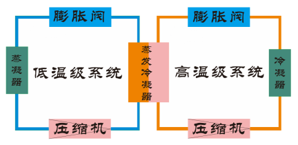 9626af970ff2c493b19fe19c17d661af.png